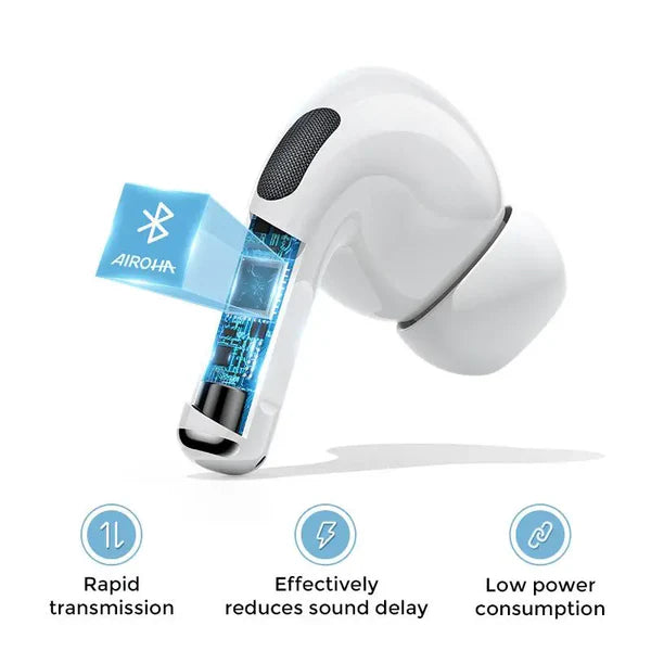 Original JOYROOM ANC Wireless Earbuds Pro 2 with Eartips & Silicone cover | Heavy Bass | Long Battery